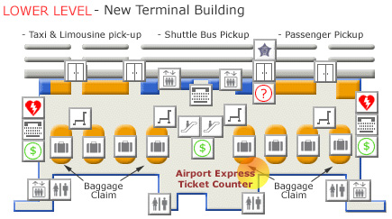 Where are located Airport Express counters at Midway airport